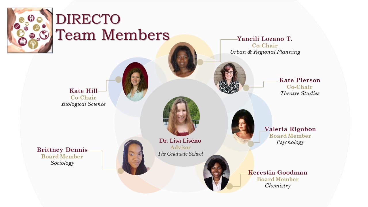 DIRECTO Committee Members Spring 2019